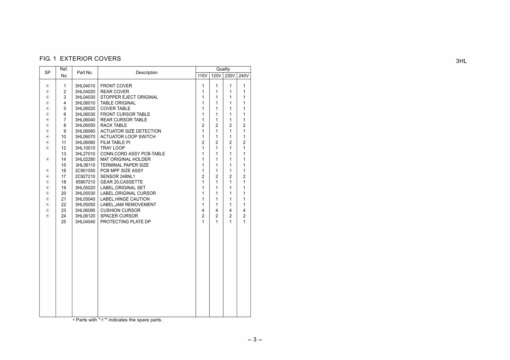 KYOCERA Options DP-410 Parts Manual-3